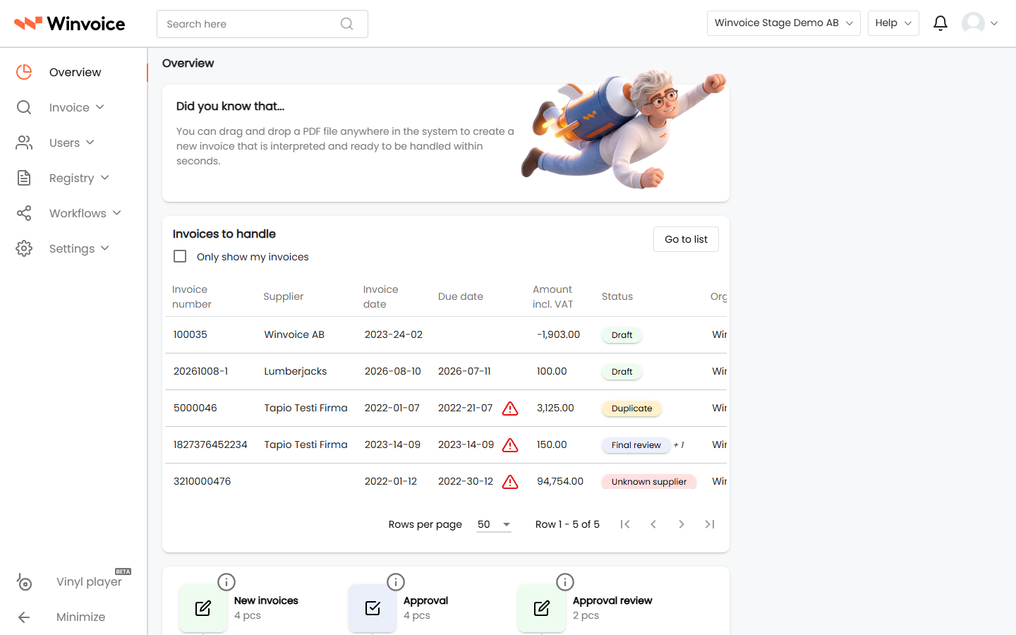 Oversigtsdashbord i Winvoice